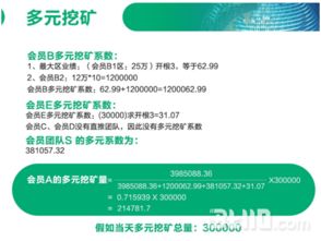 關(guān)于朋友推薦在UES交易所交易并持幣分紅是否可靠的疑問解答